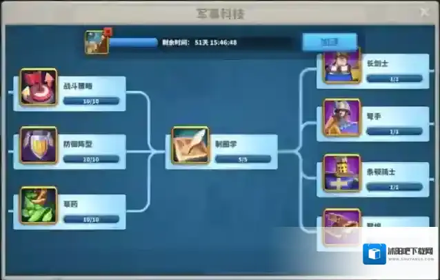 万国觉醒玩家