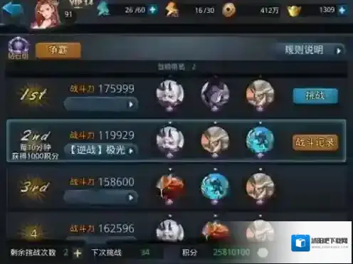 乱斗西游能力