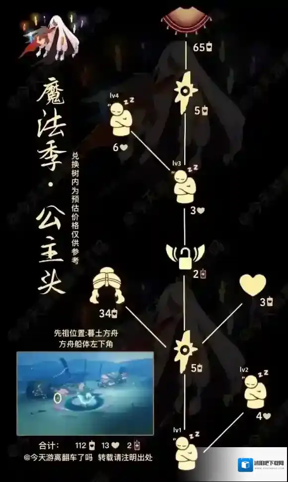 Sky光遇光遇