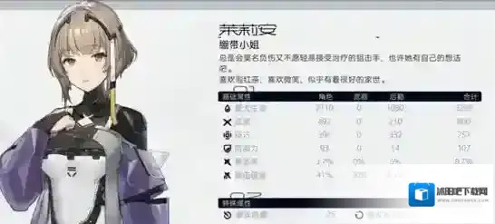 尘白禁区玩家