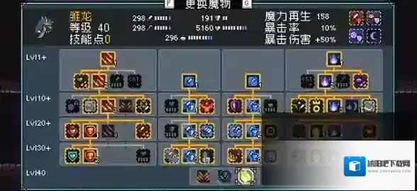 怪物乐土强化