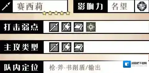 歧路旅人：大陆的霸者精力