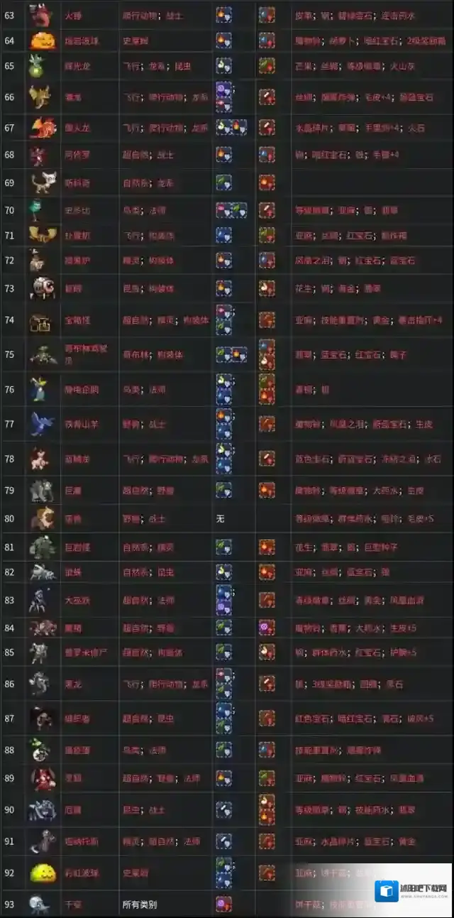 怪物乐土乐土