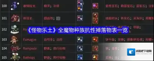 怪物乐土魔物