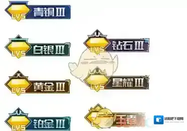 QQ空间设置