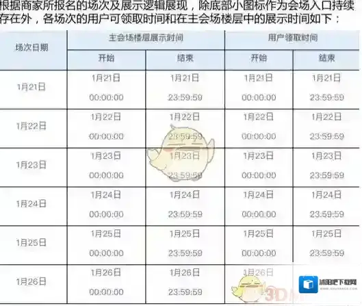 聚划算店铺优惠券