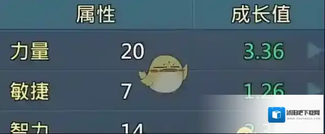 王国纪元能力