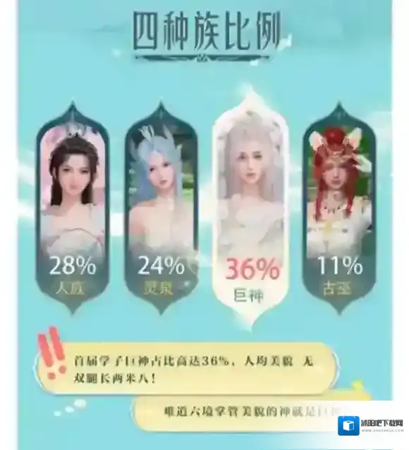 诛仙2种族