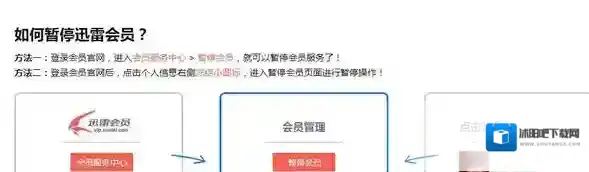 迅雷迅雷会员