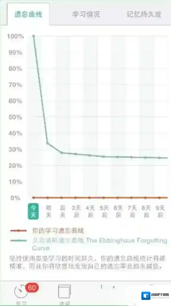 墨墨背单词教科书英语