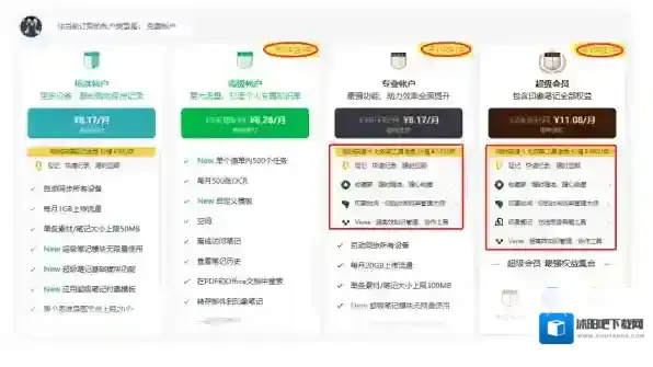 印象笔记福利
