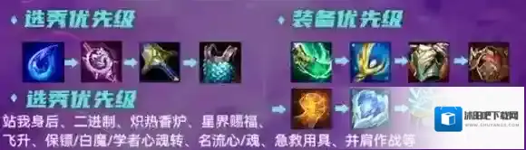 云顶之弈人口