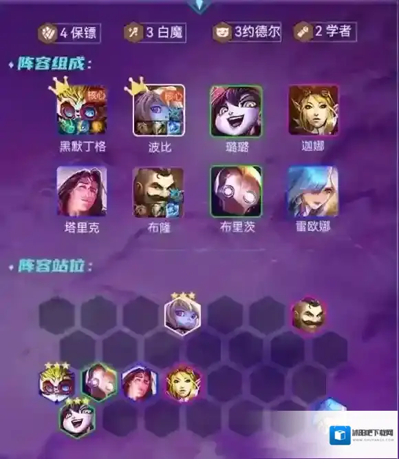 云顶之弈阵容