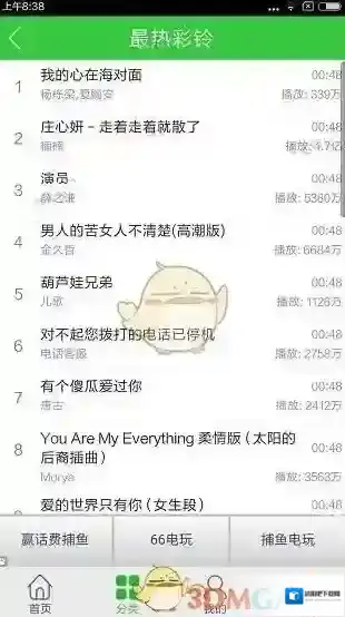 铃声多多所指