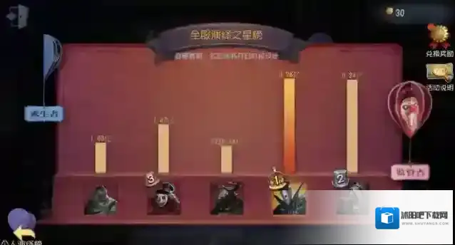 第五人格榜单