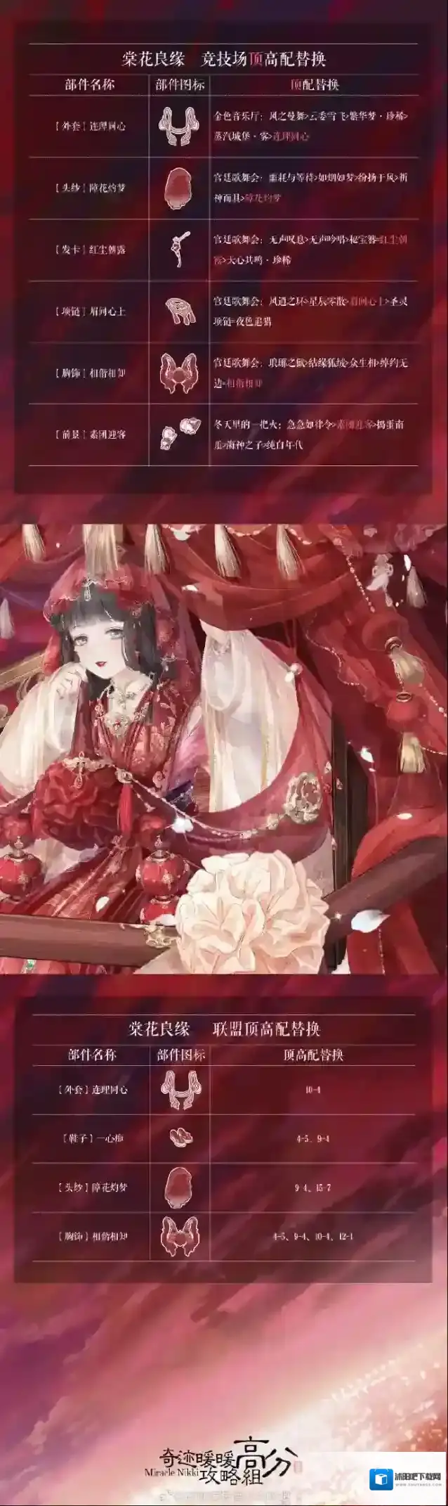 奇迹暖暖良缘