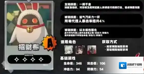 绝区零属性