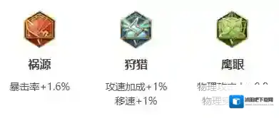 王者荣耀思路