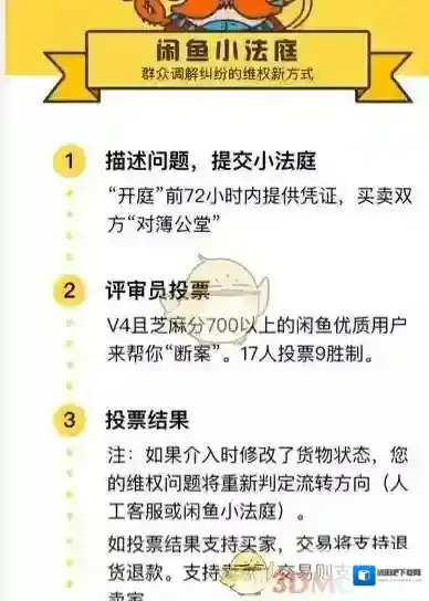 闲鱼票数