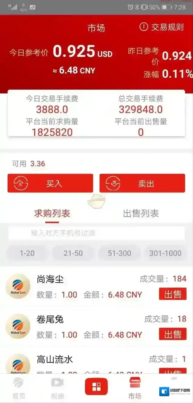 全球看点进阶