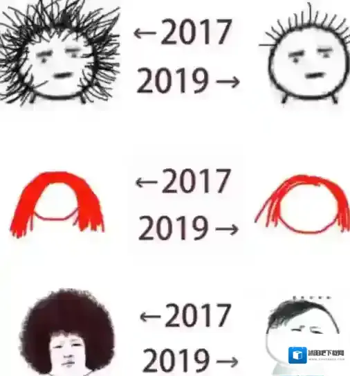 微信对比图片