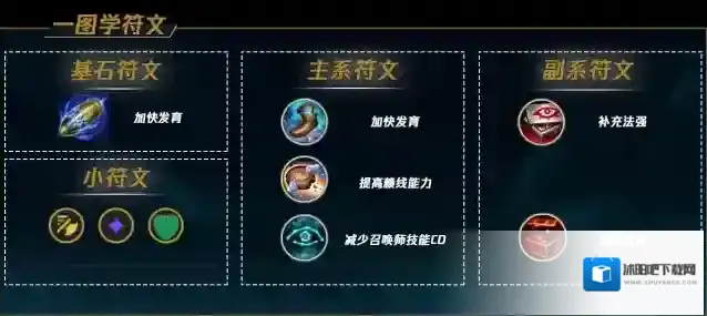 英雄联盟猎手