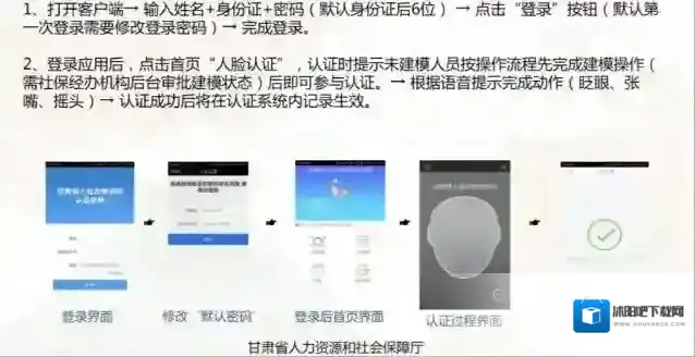 甘肃人社登录