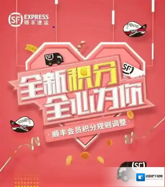 顺丰速运权益