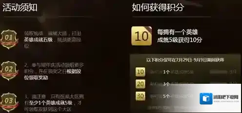 英雄联盟成就