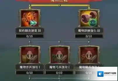 王国纪元玩家