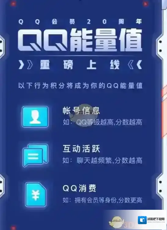 QQ好友