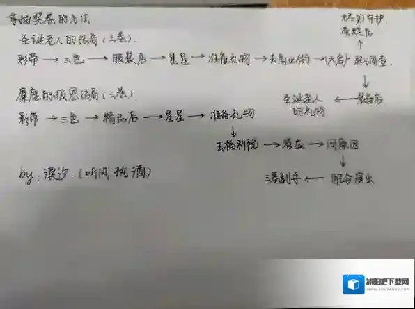 双生幻想双生