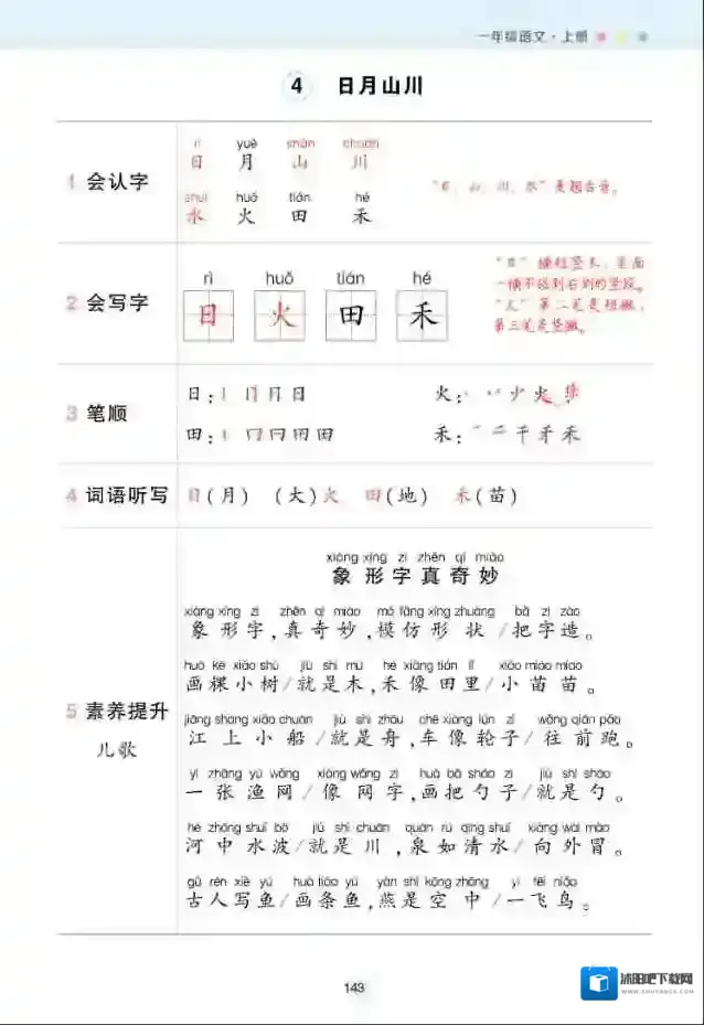 背记清单背记