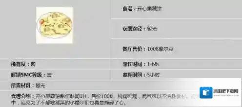摩尔庄园果蔬