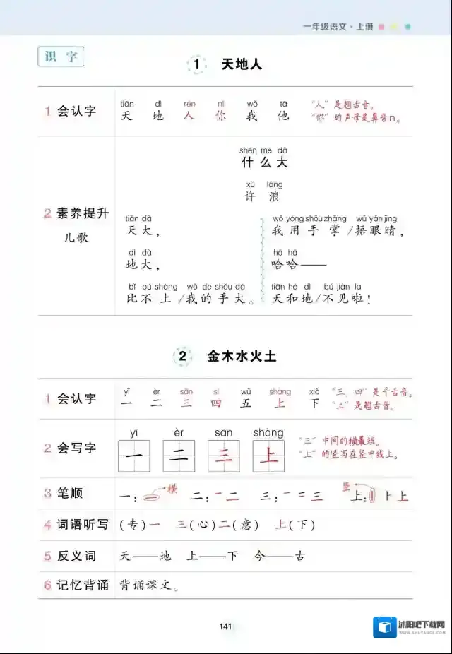 状元语文笔记小学1-6全年级（上册） 百度云网盘夸克 可打印
