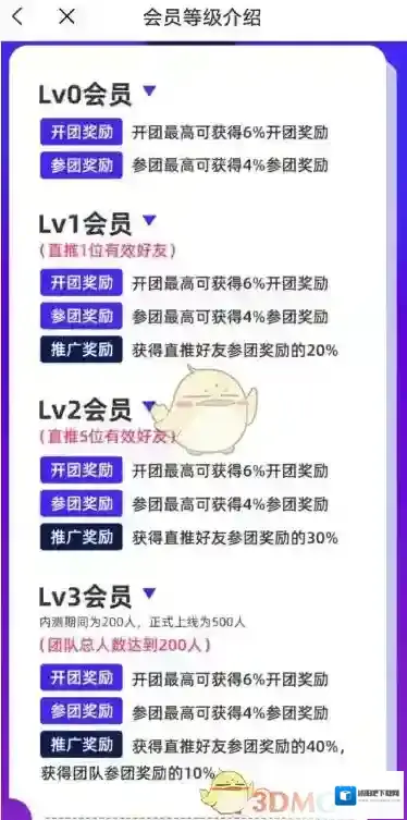 团拼拼秒到账