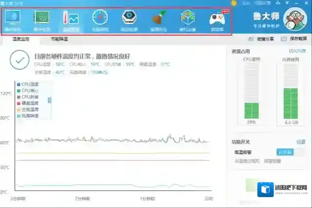 鲁大师温度