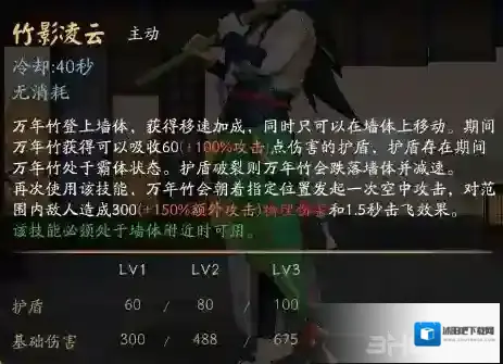 决战平安京护盾