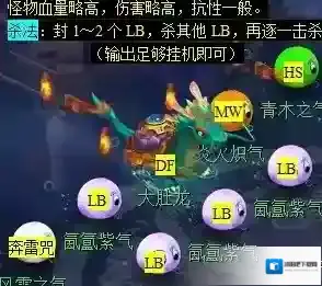 梦幻西游华县