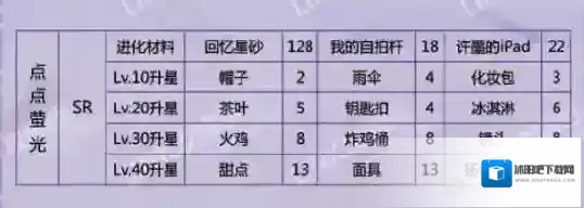 恋与制作人许墨
