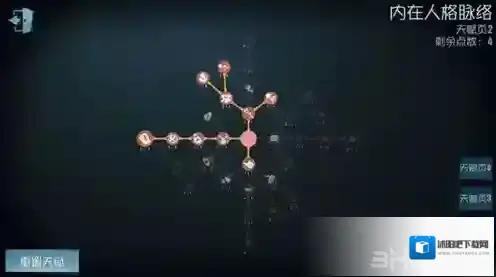 第五人格人类
