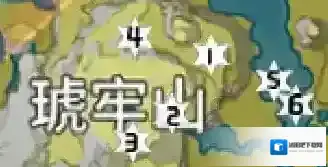 原神神瞳