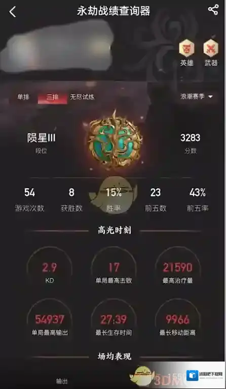 网易大神点击