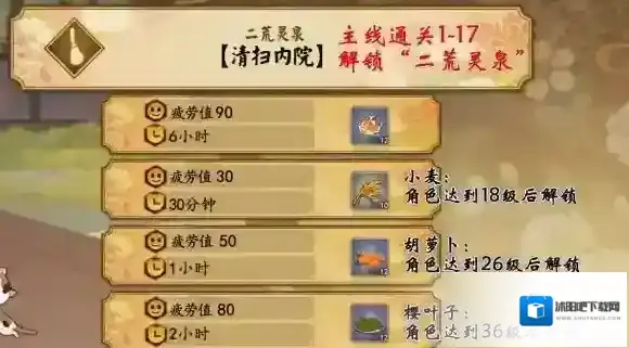 执剑之刻不吃