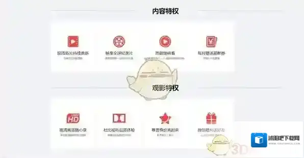 腾讯视频区别