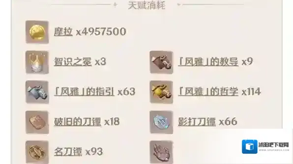 原神圣遗物