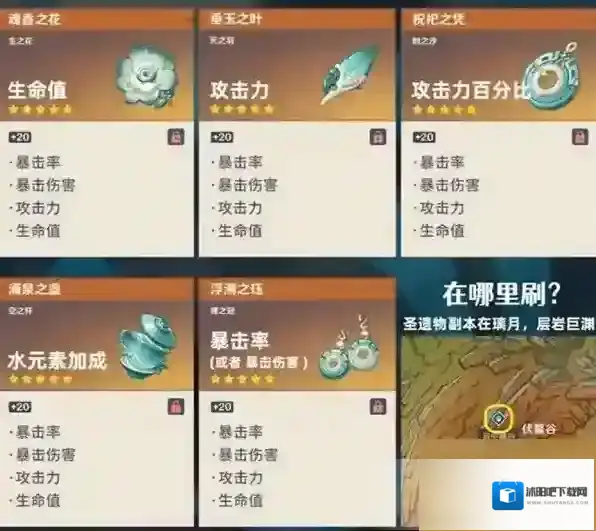 原神绫人