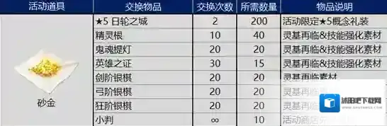 FGO明治维新