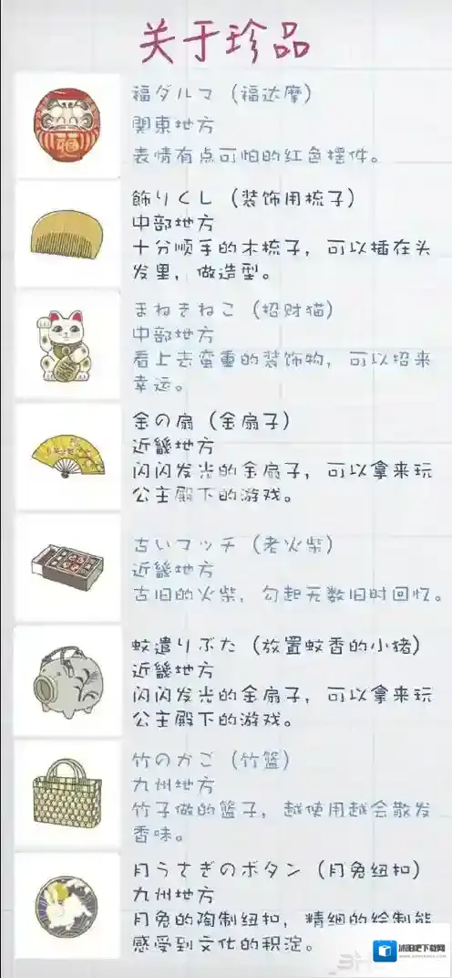 旅行青蛙珍品有什么用 珍品作用详解