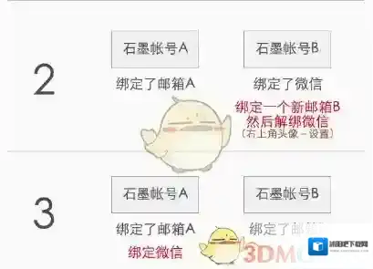 石墨文档绑定微信